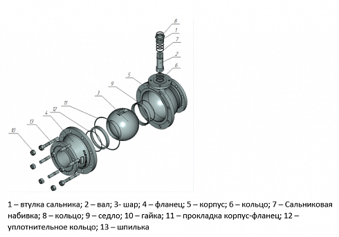 Кран шаровый серия КПЛВ-КШС 