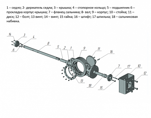 Запорный трёхэксцентриковый дисковый затвор серии КПЛВ-Д